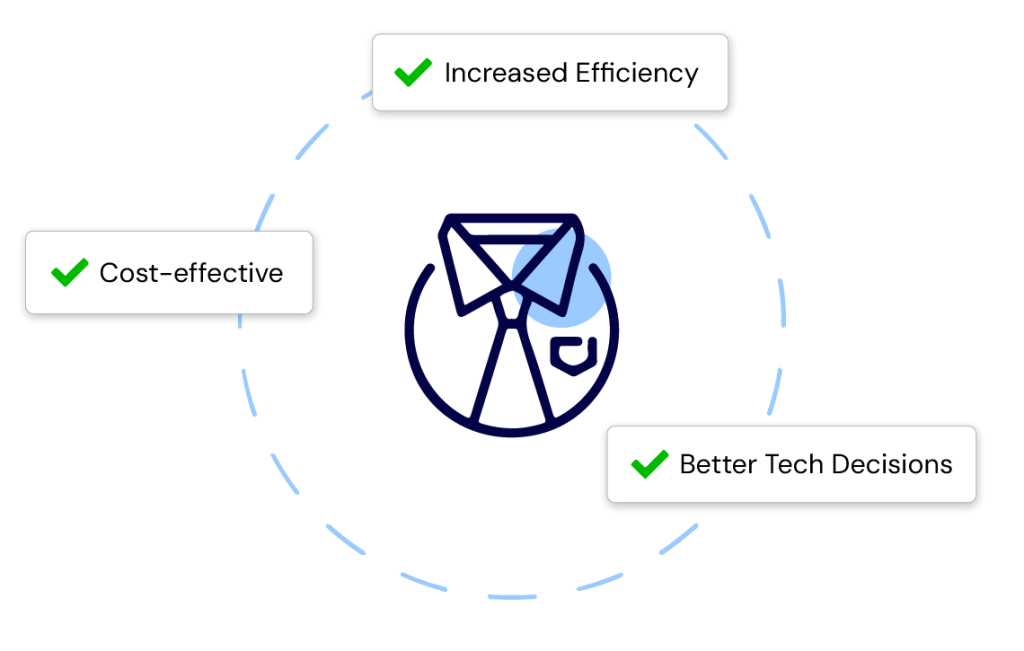 Virtual CIO Services in Sydney