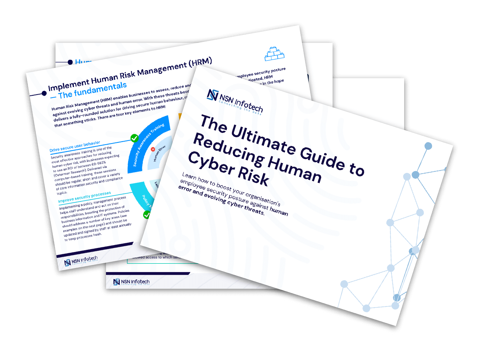 Ultimate Guide to Reducing Human Risk in Organizations | NSN Infotech